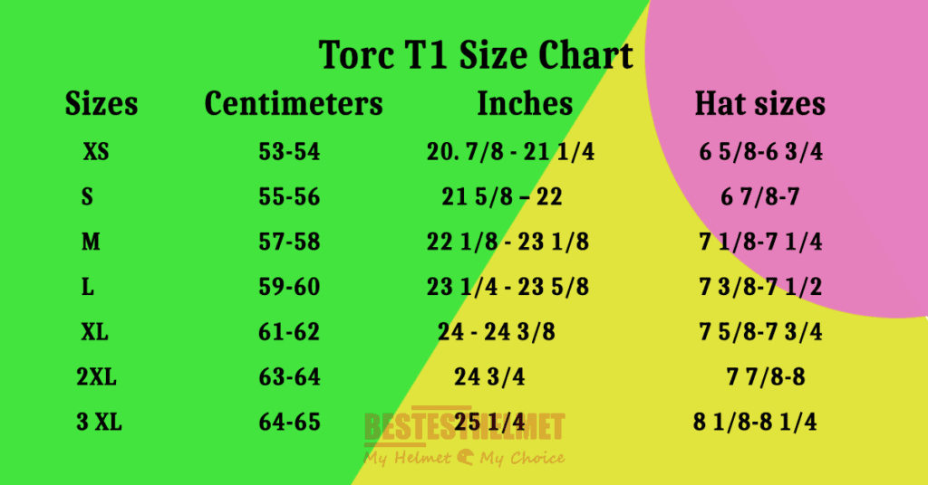 Torc T1 Size Chart
